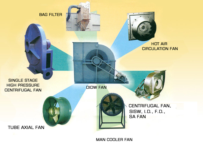 Centrifugal Fan, Industrial Chimney in Bangalore